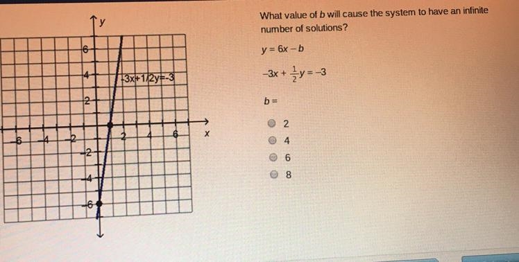 What value of b with cause the system to have an infinite number of solutions? A. B-example-1