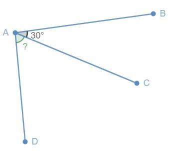 Pictures are in order of the questions In the figure below, what is the relationship-example-3