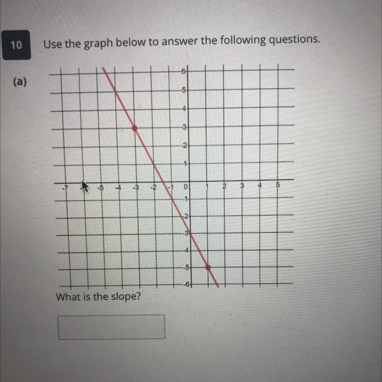 What is the slope? Please help asap-example-1