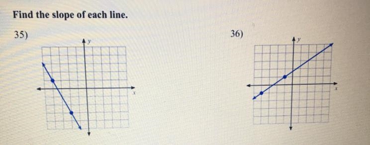 Find the slope of each line.-example-1