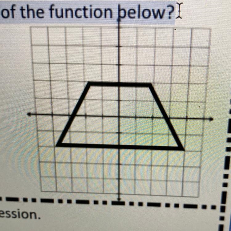 What is the domain of the function below?-example-1