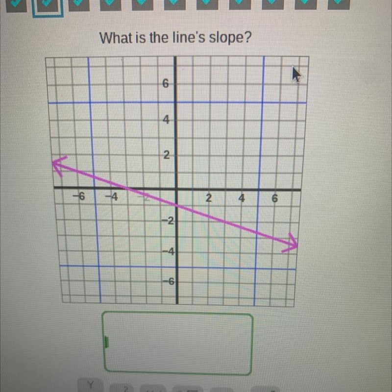 What is the line's slope?-example-1