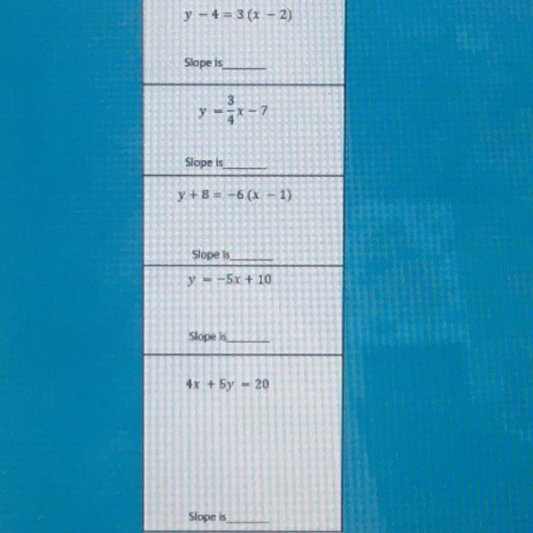 Find the slopes of the linear equations-example-1