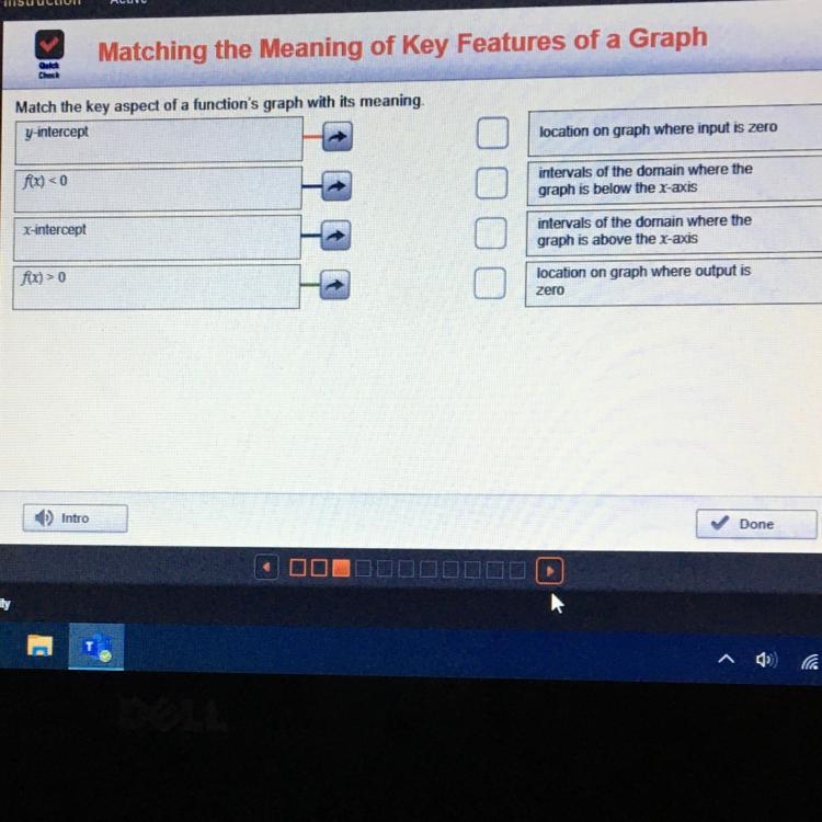 Match the key aspect of a function's graph with its meaning 3-intercept location on-example-1