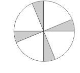 Nimisha wants to draw a wheel like the one shown. Each shaded part of the wheel should-example-1