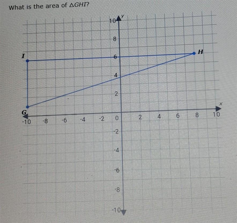 What is the area of AGHI? Area=​-example-1