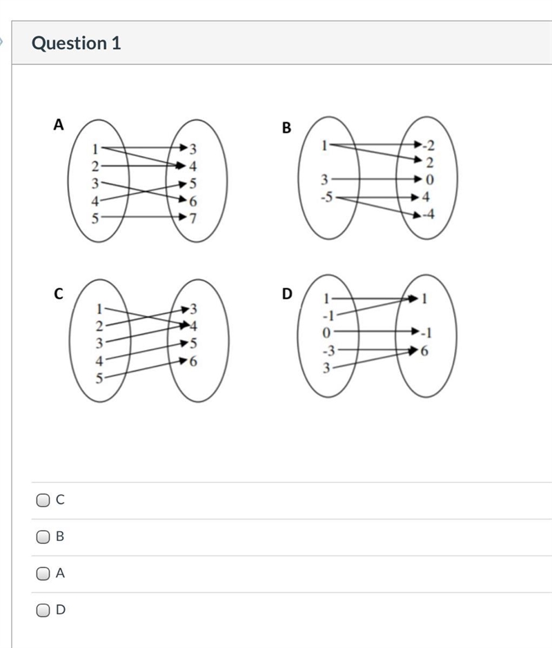 Choose all that represents a function-example-1