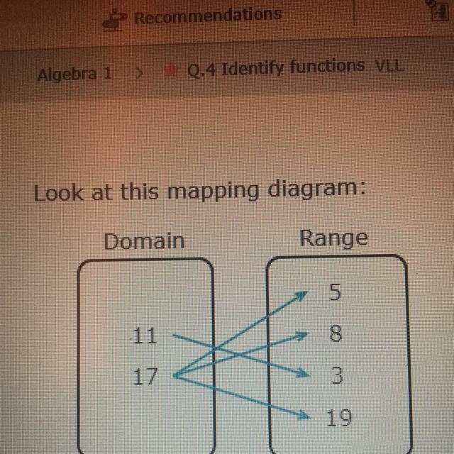 Is this relation a function?-example-1