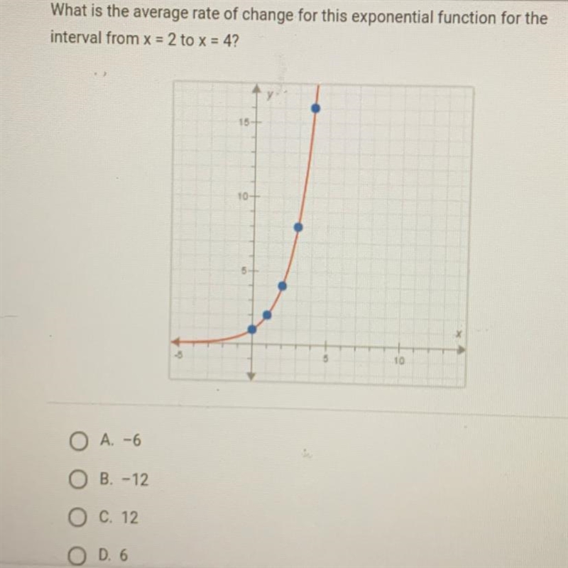 What is the average rate of change for this exponential function for the interval-example-1