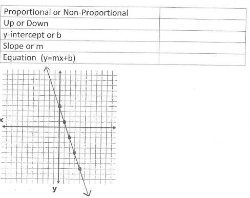 Help please on math pls pls pls-example-1