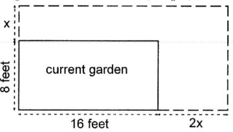 Suppose that a family wants to increase the size of the garden which is currently-example-1