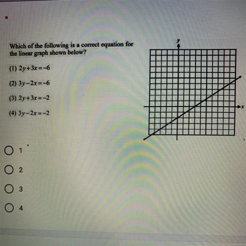 Which of the following is a correct equation for the linear graph shown below? (1) 2y-example-1