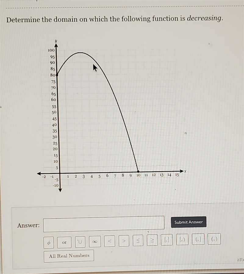 Determine the domain on which the following function is decreasing.​-example-1