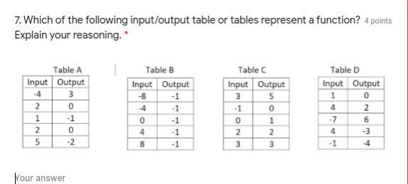 Please help me which is a function and why-example-1