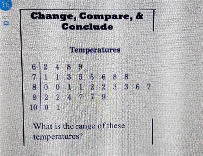 !!!!! PLEASE HELP !!!!!!!!! how do I find the range with these numbers?​-example-1