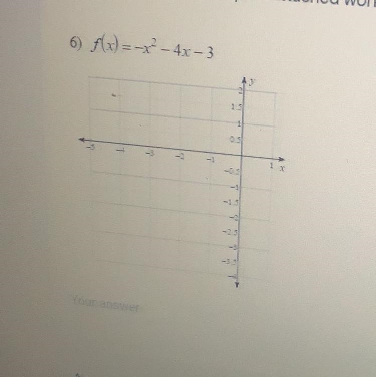 F(x)= -Х^2- 4x-3 I’m confused-example-1