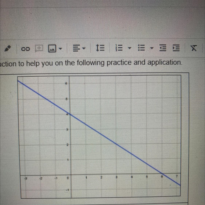 Construct the linear function for the graph-example-1