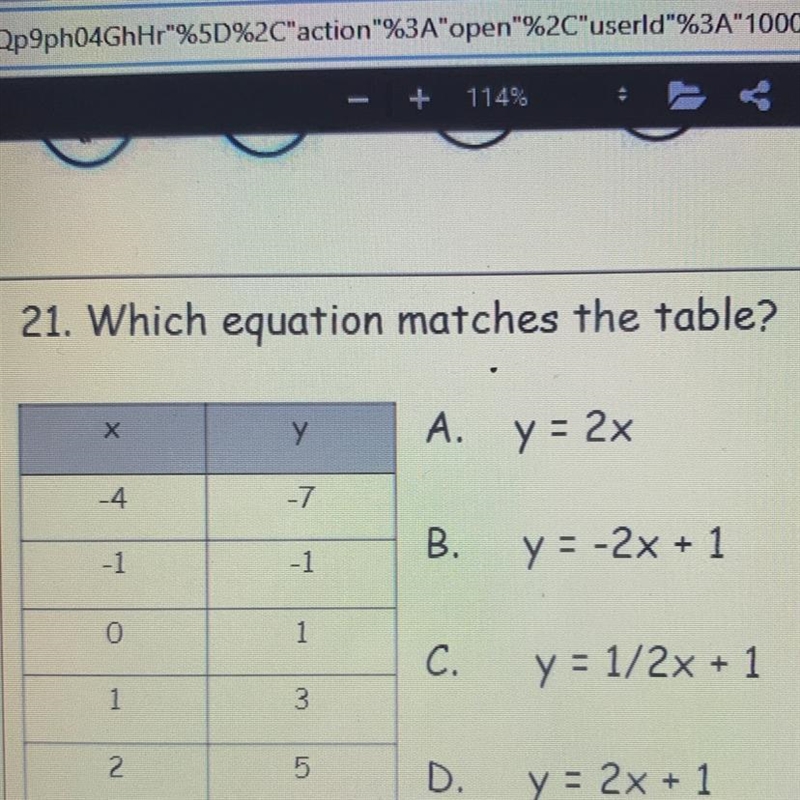 21. Which equation matches the table?-example-1