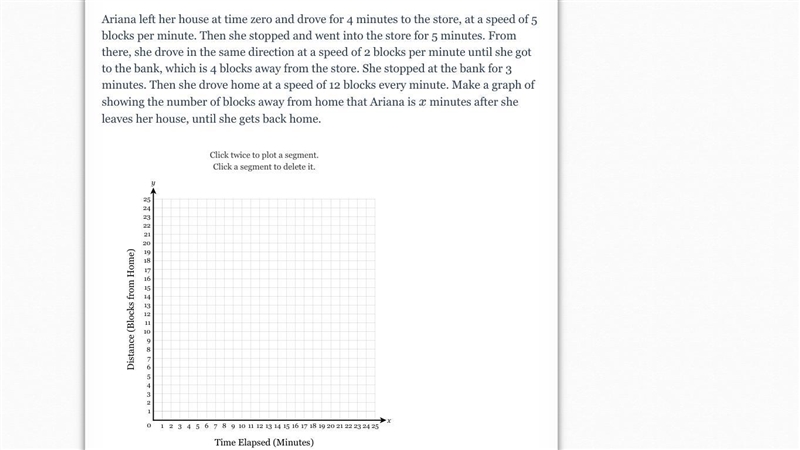 Does anyone know how to do graphing stories?-example-1