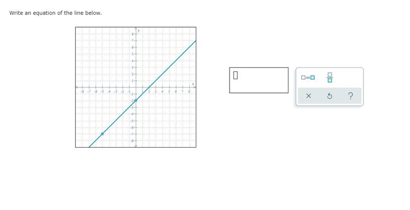 [HELP FAST] Write an equation of the line below.-example-1