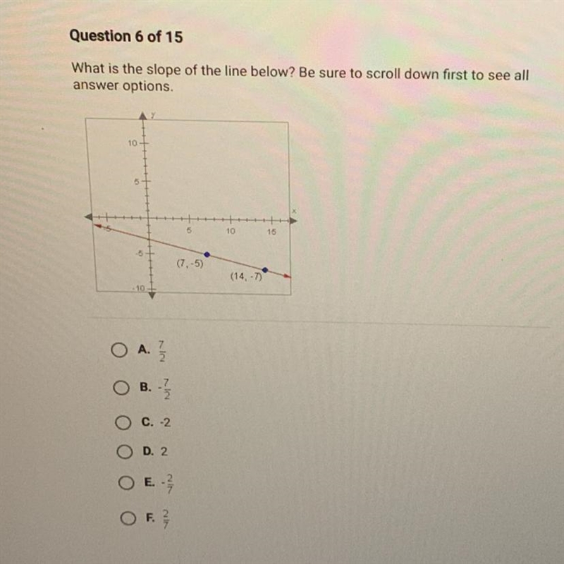 What is the slope of the line below? pls help !!-example-1