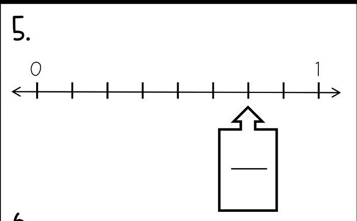 Please locate what number will go there on the numberline-example-1