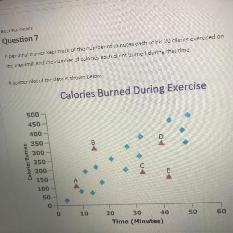 A personal trainer keep track of the number of minutes each of his 20 clients exercise-example-1