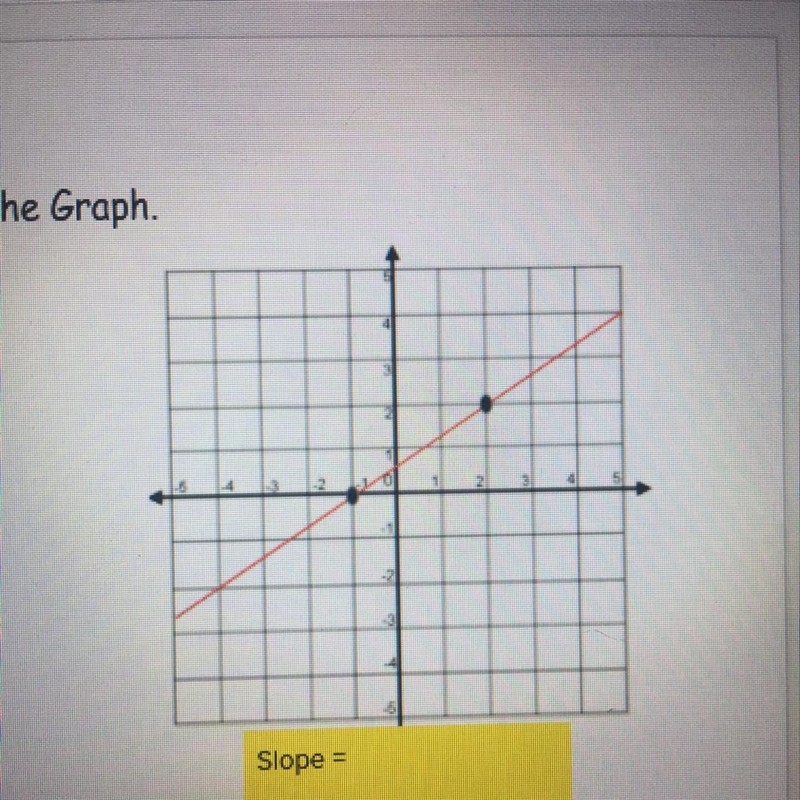 Find the slope Tysm!!! I need help asap-example-1