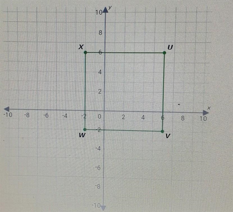 What is the area of square UVWX? Area = ​-example-1