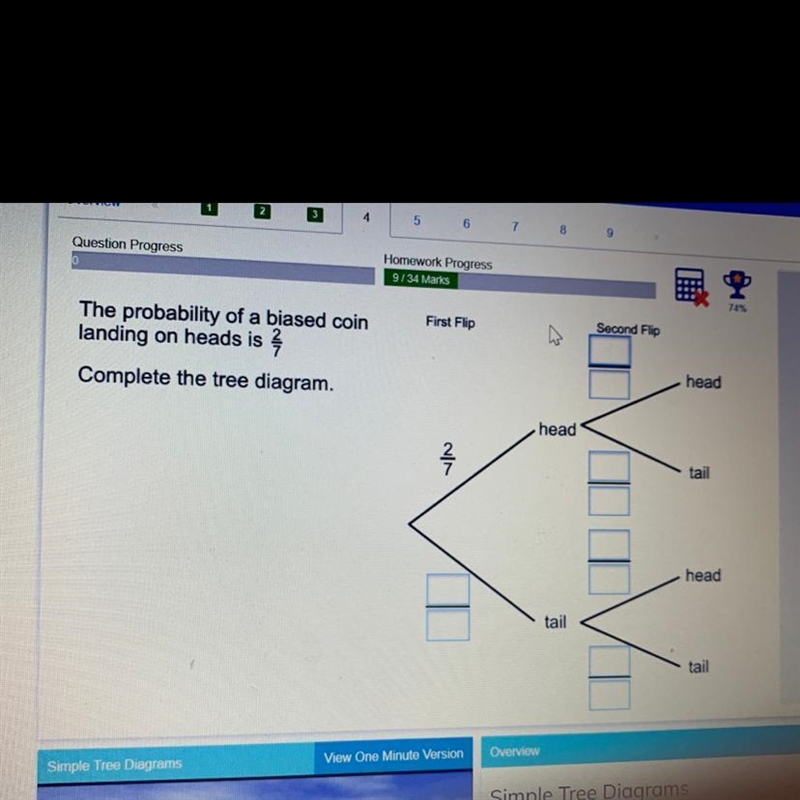 The probability of a biased coin landing on heads is 2/7 complete the tree diagram-example-1