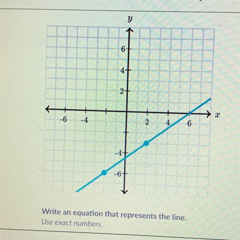 PLEASE HELP ME write an equation that represents the line (2,-3) (-6,2)-example-1