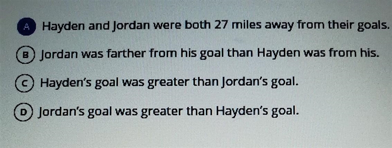 Jordan is 27 miles short of his biking goal. Hayden went 27 miles over his goal. Which-example-1