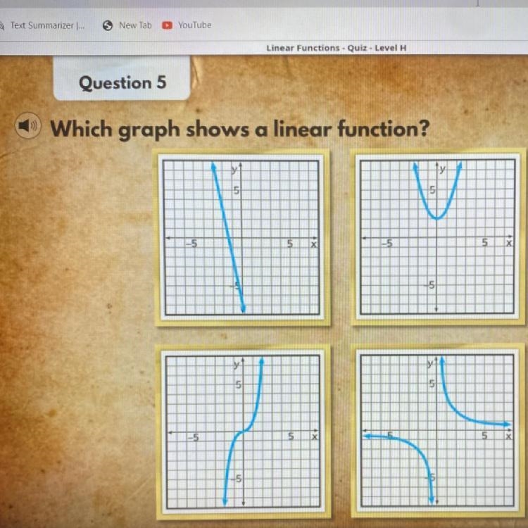 Question 5 Which graph shows a linear function? PLEASE HELP!!-example-1