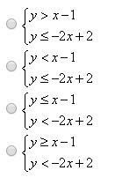 Which system of inequalities is represented on this graph? options are attached-example-2