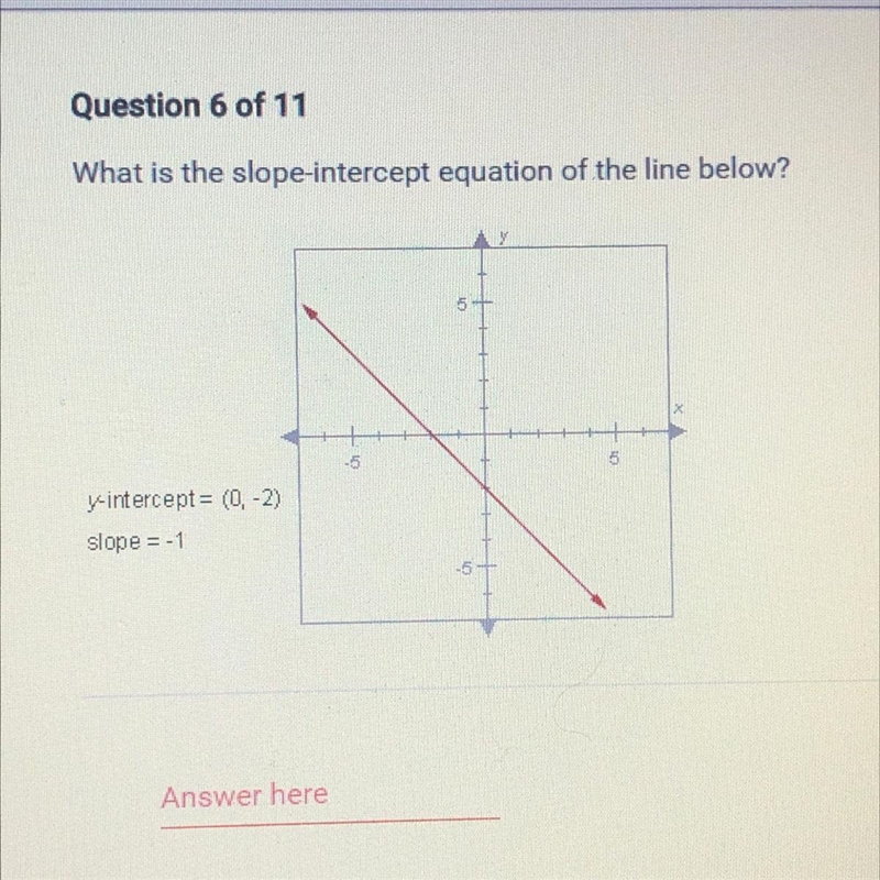 What is the slope-intercept equation of the line below? y-intercept = (0-2) slope-example-1