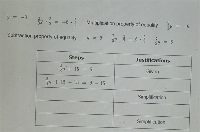 Drag each step and justification to the correct location on the table. Each step and-example-1