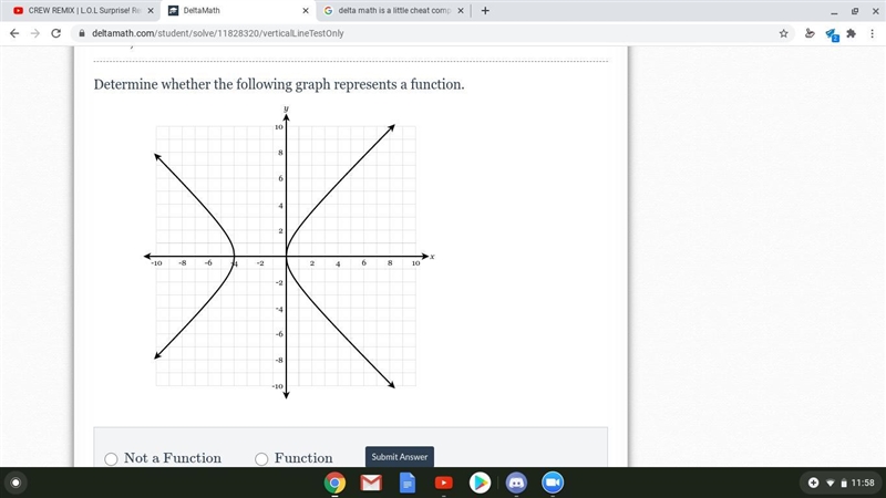 Determine whether the following graph represents a function-example-1