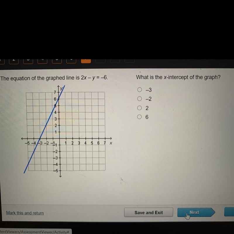 The equation of the graphed line is 2x-y=-6-example-1