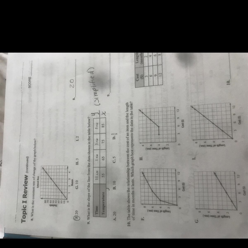 What is the slope of the line from the data shown in the table below? It’s question-example-1