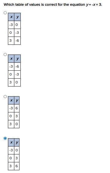 HELP WITH THIS MATH!!! IM TIMED-example-1