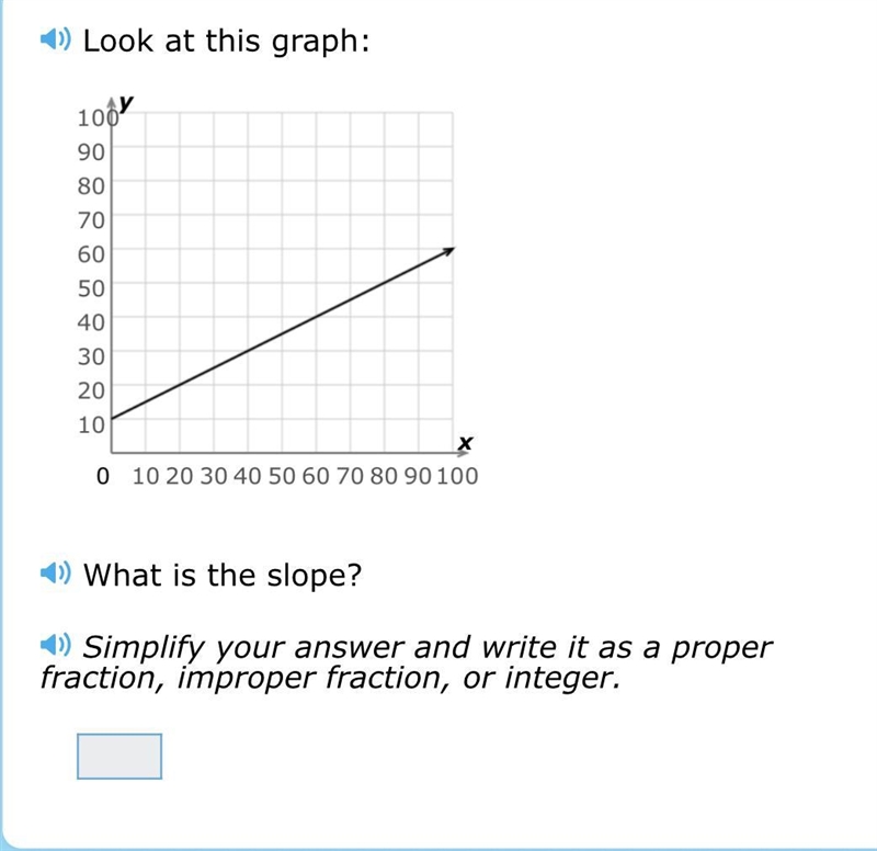 Help me please Look at this graph-example-1