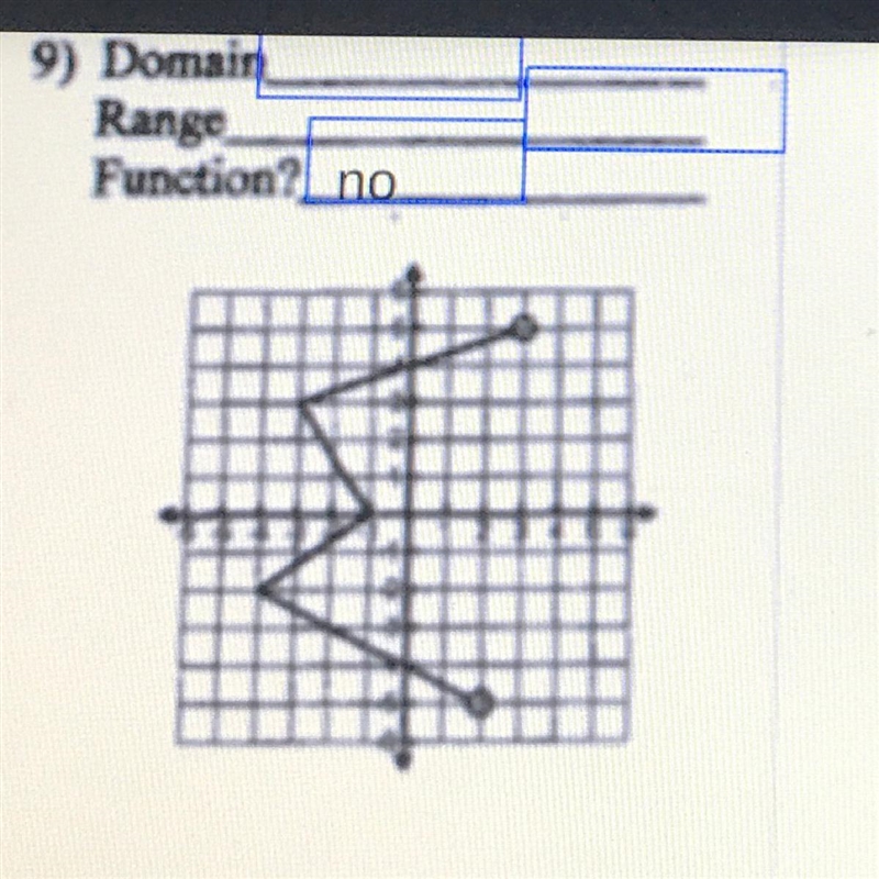 What is the domain and range please?-example-1