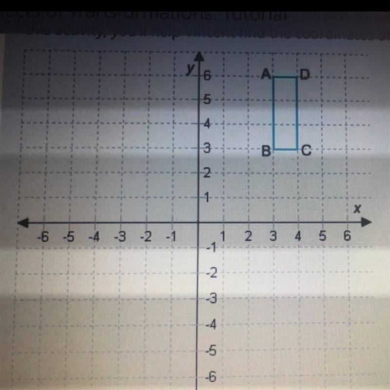 Combine your expressions from part E (x+2) and part F (y+ (-4) to give the pair of-example-1