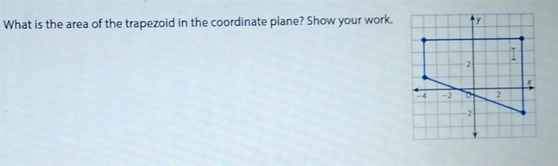 What is the area of the trapezoid in the coordinate plane?​-example-1