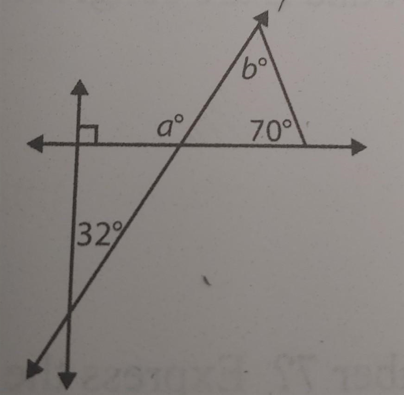 Find the values of a and b.​-example-1