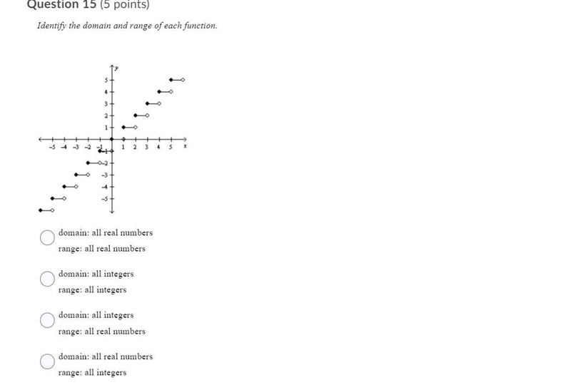 Write the function shown in the graph. PLEASE HELP ASAP-example-1