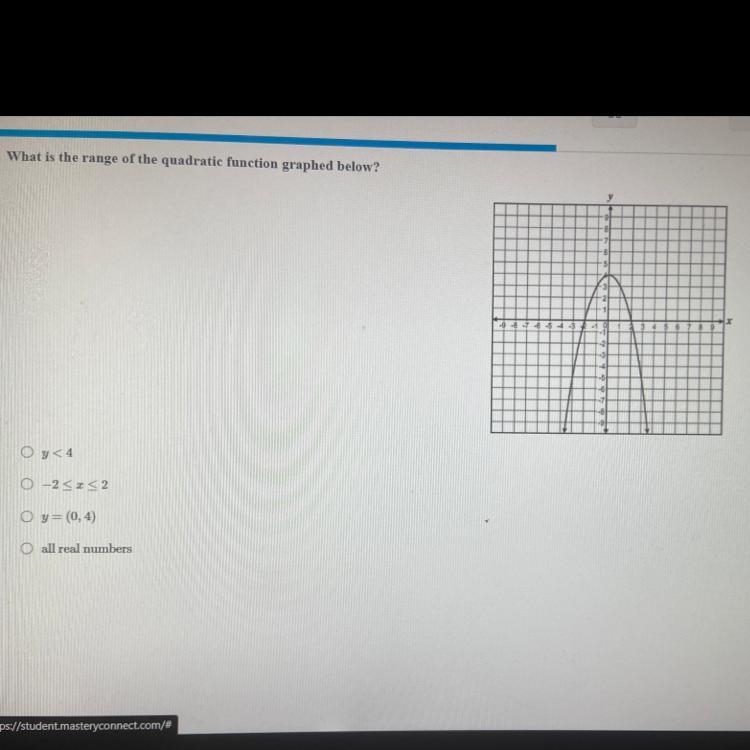 What is the range of the quadratic function graphed below?-example-1