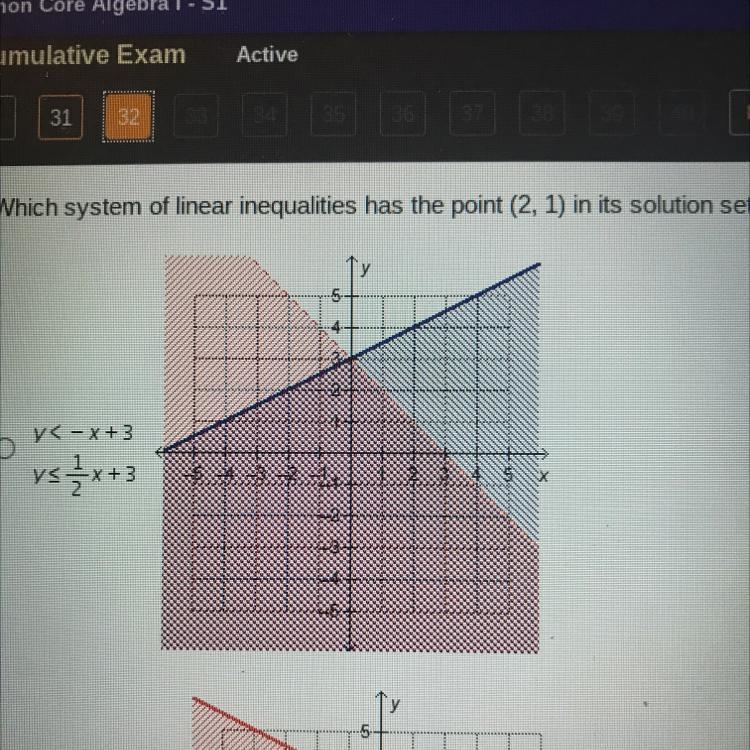 Which system of linear inequalities has the point (2, 1) in íts solution set?-example-1