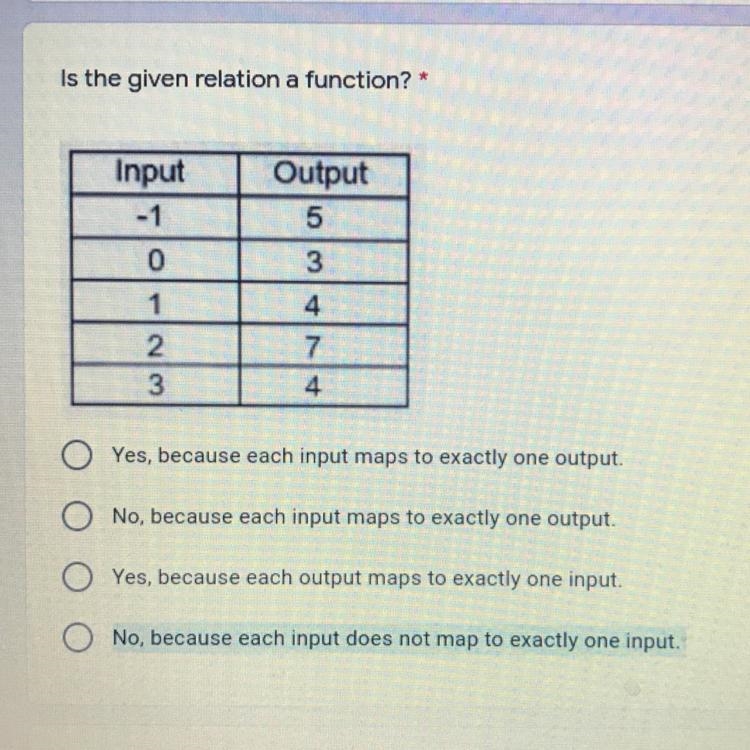 Is the given relation a function??-example-1