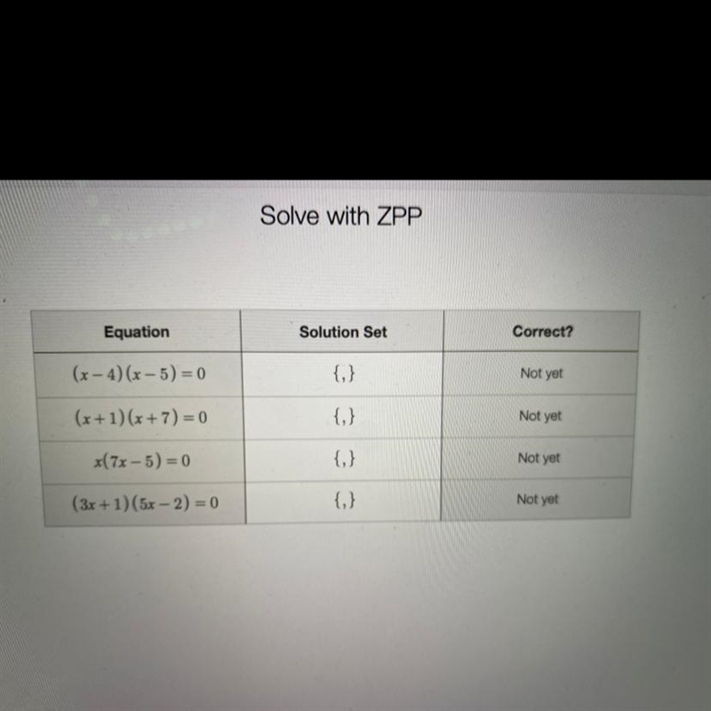 Solve with ZPP Equation Solution Set Correct? (x-4)(x - 5) = 0 {,} Not yet (x + 1)(x-example-1